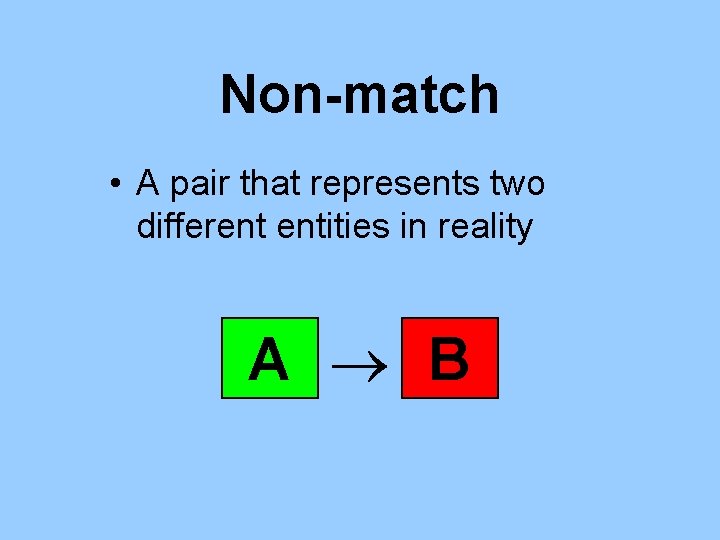 Non-match • A pair that represents two different entities in reality A B 