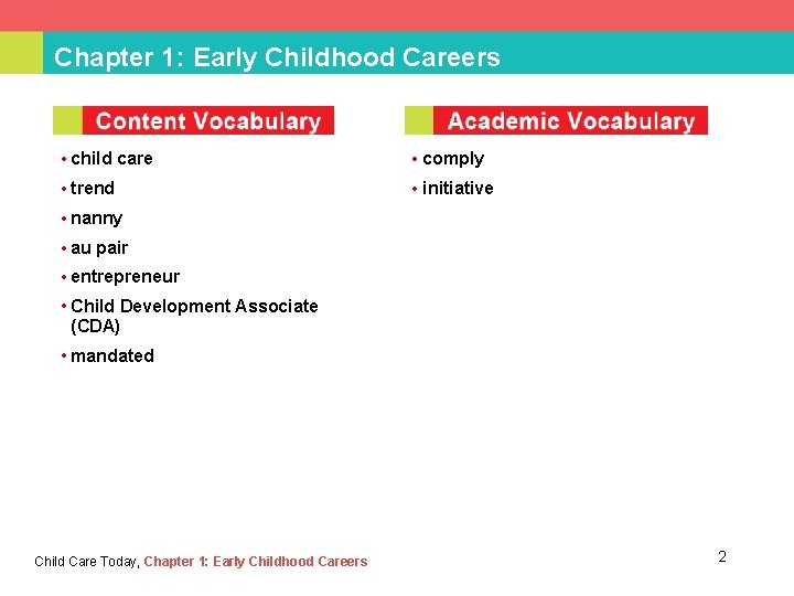 Chapter 1: Early Childhood Careers • child care • comply • trend • initiative