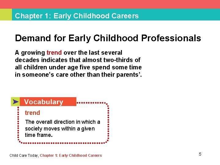 Chapter 1: Early Childhood Careers Demand for Early Childhood Professionals A growing trend over