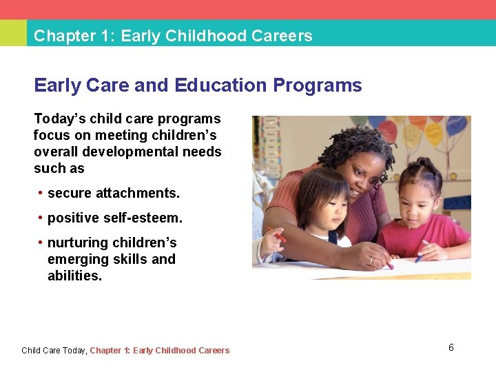 Chapter 1: Early Childhood Careers Early Care and Education Programs Today’s child care programs