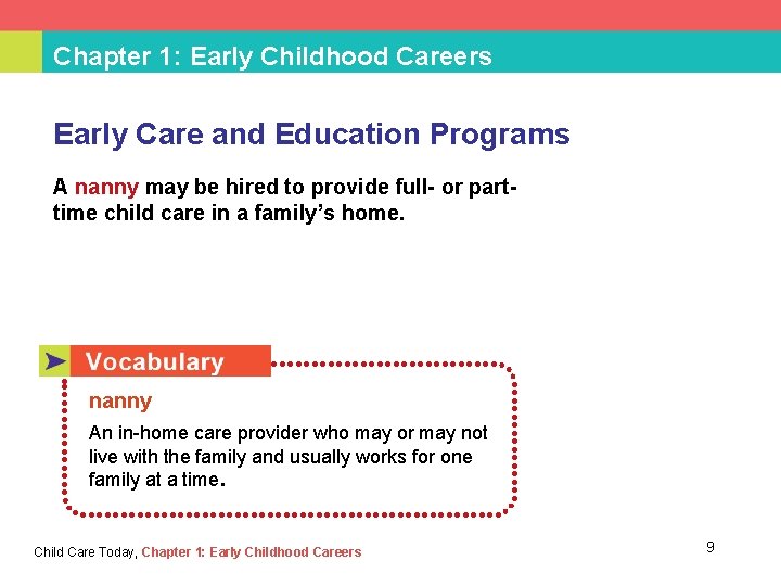 Chapter 1: Early Childhood Careers Early Care and Education Programs A nanny may be