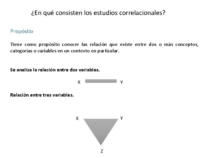 ¿En qué consisten los estudios correlacionales? Propósito Tiene como propósito conocer las relación que