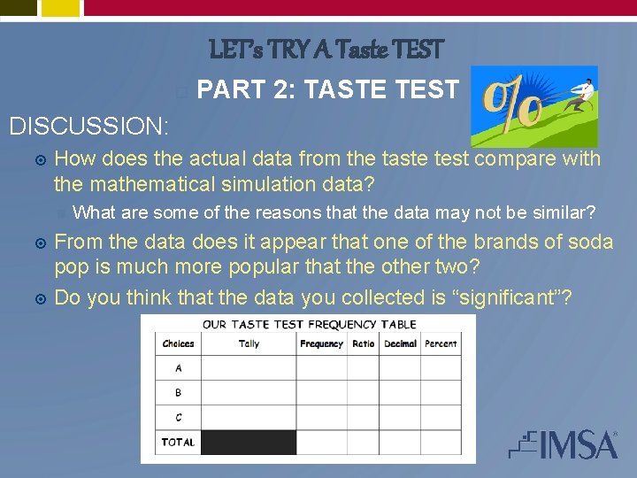 LET’s TRY A Taste TEST PART 2: TASTE TEST DISCUSSION: How does the actual