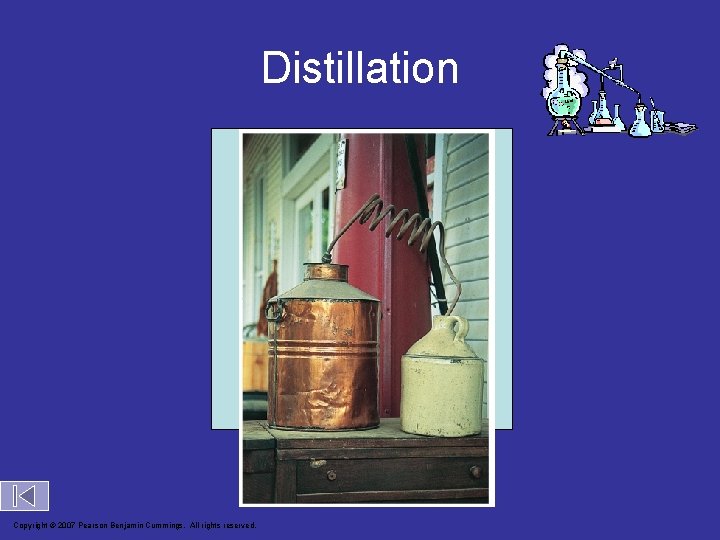 Distillation Copyright © 2007 Pearson Benjamin Cummings. All rights reserved. 