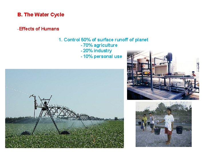 B. The Water Cycle -Effects of Humans 1. Control 50% of surface runoff of