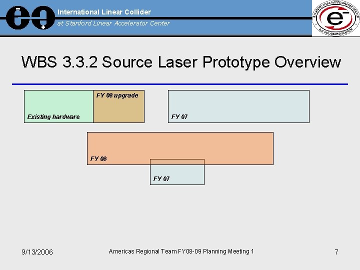 International Linear Collider at Stanford Linear Accelerator Center WBS 3. 3. 2 Source Laser