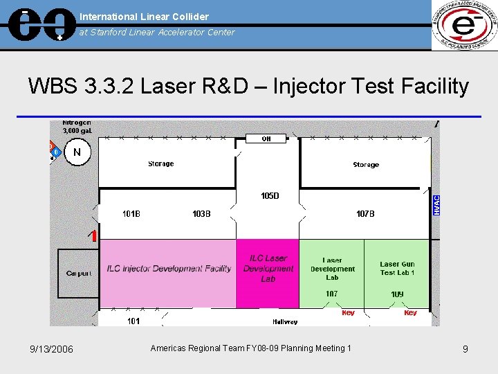 International Linear Collider at Stanford Linear Accelerator Center WBS 3. 3. 2 Laser R&D