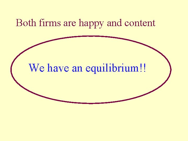 Both firms are happy and content We have an equilibrium!! 