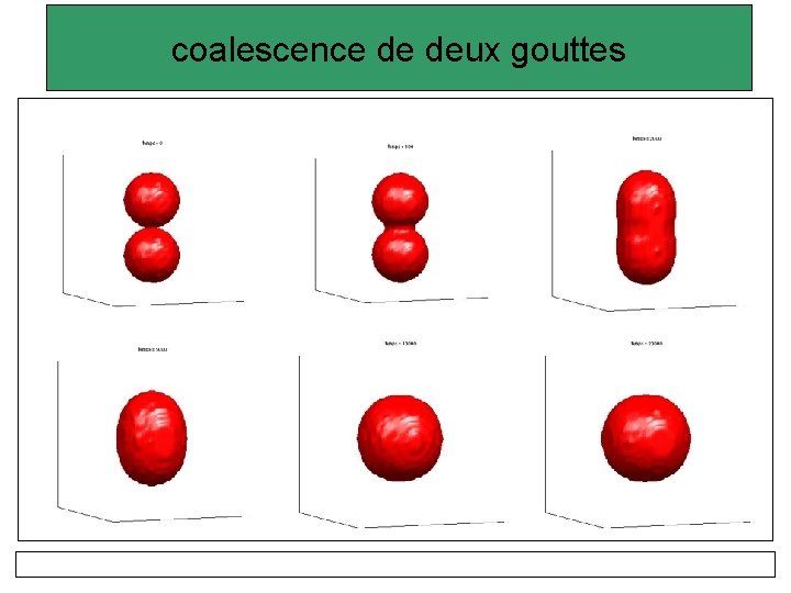 coalescence de deux gouttes 