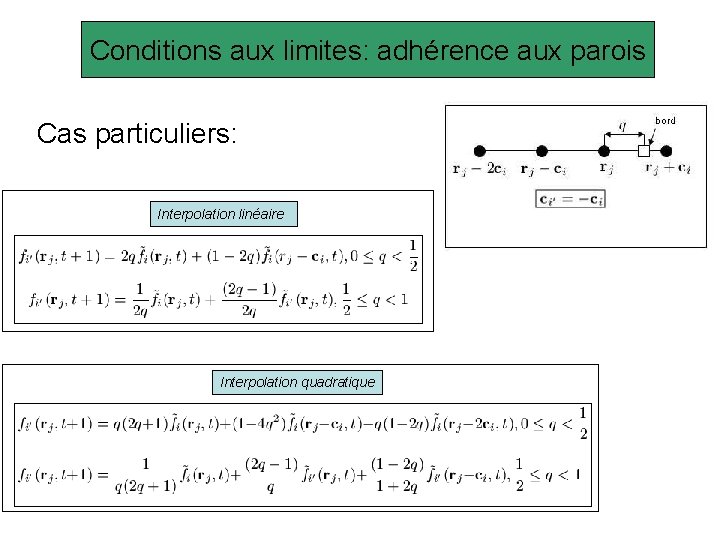 Conditions aux limites: adhérence aux parois Cas particuliers: Interpolation linéaire Interpolation quadratique 