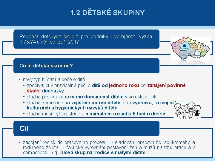 1. 2 DĚTSKÉ SKUPINY Podpora dětských skupin pro podniky i veřejnost (výzva č. 73/74),