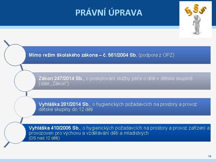 PRÁVNÍ ÚPRAVA Mimo režim školského zákona – č. 561/2004 Sb. (podpora z OPZ) Zákon