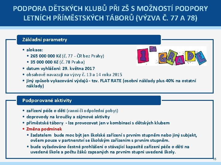 PODPORA DĚTSKÝCH KLUBŮ PŘI ZŠ S MOŽNOSTÍ PODPORY LETNÍCH PŘÍMĚSTSKÝCH TÁBORŮ (VÝZVA Č. 77