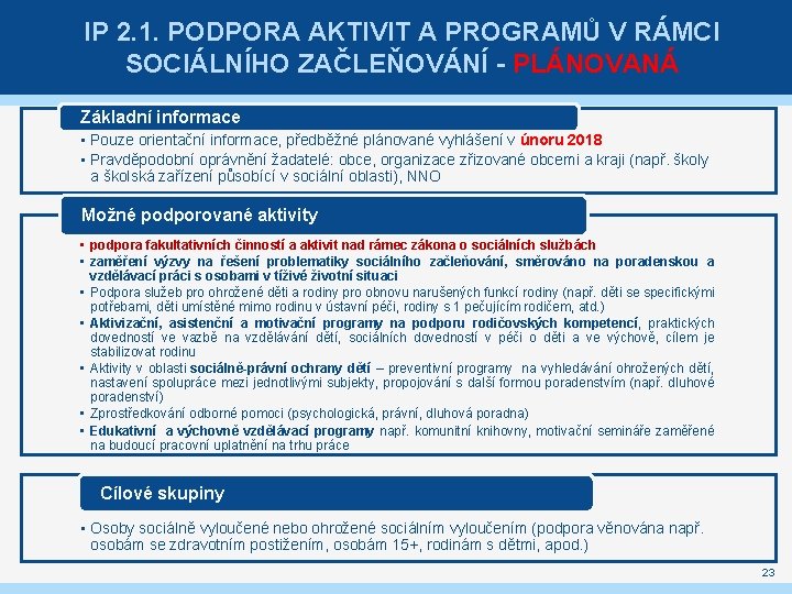 IP 2. 1. PODPORA AKTIVIT A PROGRAMŮ V RÁMCI SOCIÁLNÍHO ZAČLEŇOVÁNÍ - PLÁNOVANÁ Základní