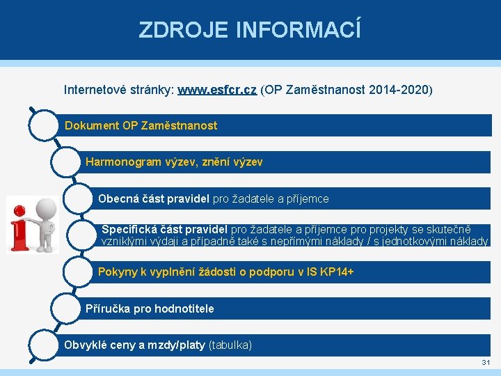 ZDROJE INFORMACÍ Internetové stránky: www. esfcr. cz (OP Zaměstnanost 2014 -2020) Dokument OP Zaměstnanost