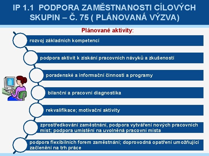 IP 1. 1 PODPORA ZAMĚSTNANOSTI CÍLOVÝCH SKUPIN – Č. 75 ( PLÁNOVANÁ VÝZVA) Plánované