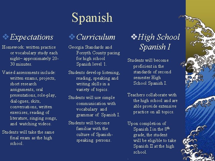 Spanish Expectations Curriculum Homework: written practice or vocabulary study each night– approximately 2030 minutes.