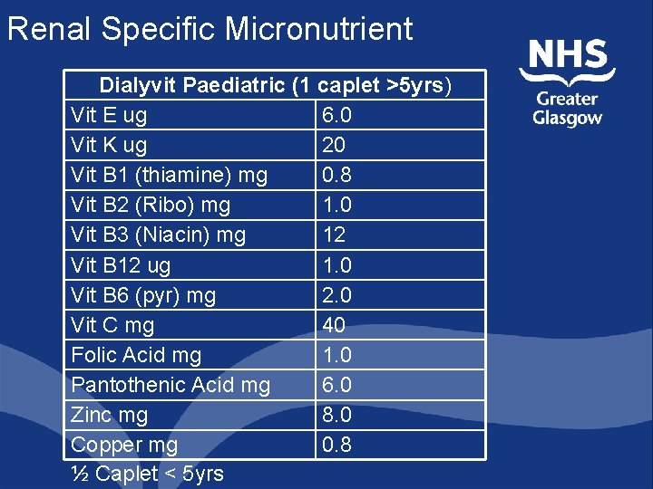 Renal Specific Micronutrient Dialyvit Paediatric (1 caplet >5 yrs) Vit E ug 6. 0