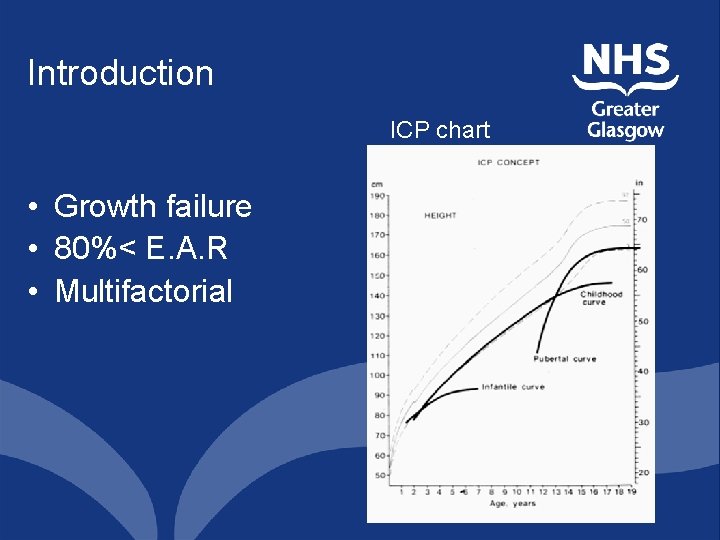 Introduction ICP chart • Growth failure • 80%< E. A. R • Multifactorial 