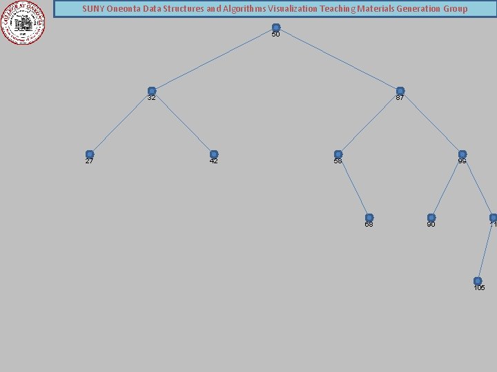 SUNY Oneonta Data Structures and Algorithms Visualization Teaching Materials Generation Group 50 32 27