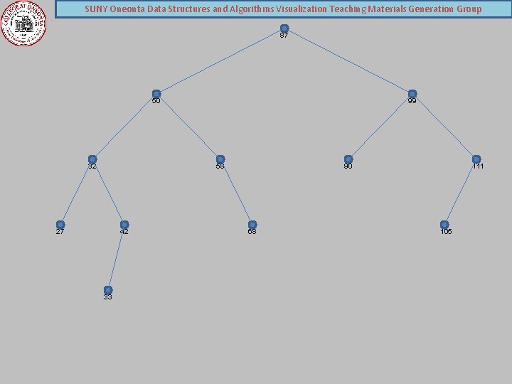 SUNY Oneonta Data Structures and Algorithms Visualization Teaching Materials Generation Group 87 50 32