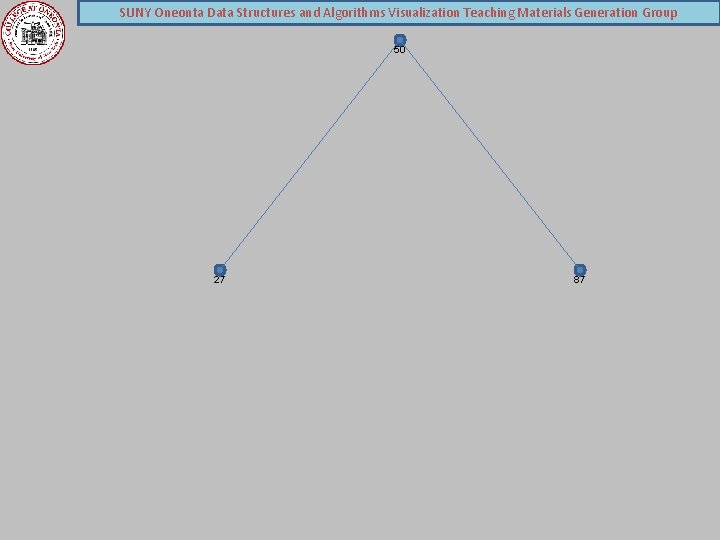 SUNY Oneonta Data Structures and Algorithms Visualization Teaching Materials Generation Group 50 27 87