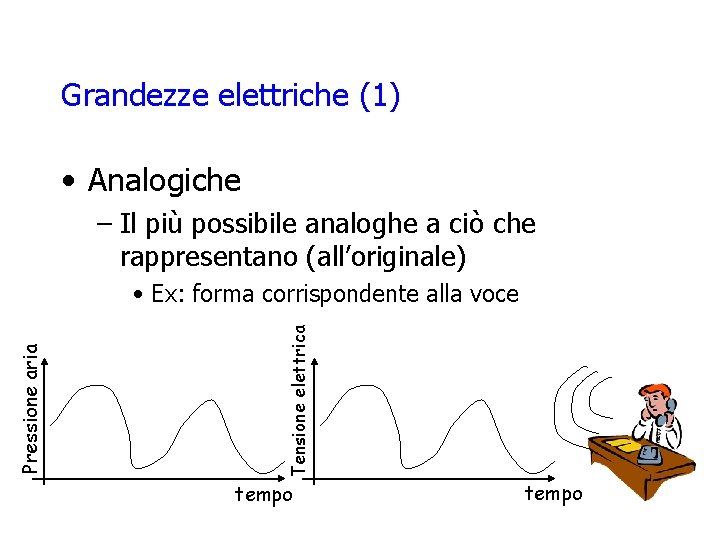 Grandezze elettriche (1) • Analogiche – Il più possibile analoghe a ciò che rappresentano