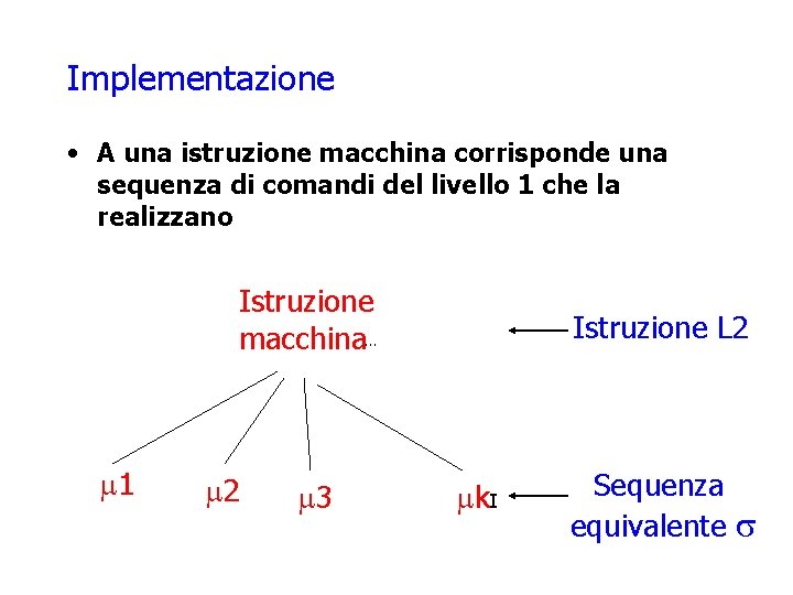 Implementazione • A una istruzione macchina corrisponde una sequenza di comandi del livello 1