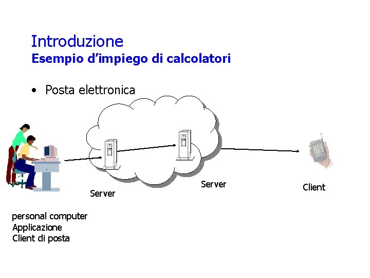 Introduzione Esempio d’impiego di calcolatori • Posta elettronica Server personal computer Applicazione Client di