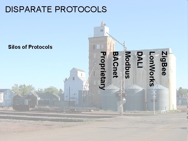 DISPARATE PROTOCOLS Silos of Protocols Zig. Bee Lon. Works DALI Modbus BACnet Proprietary 20