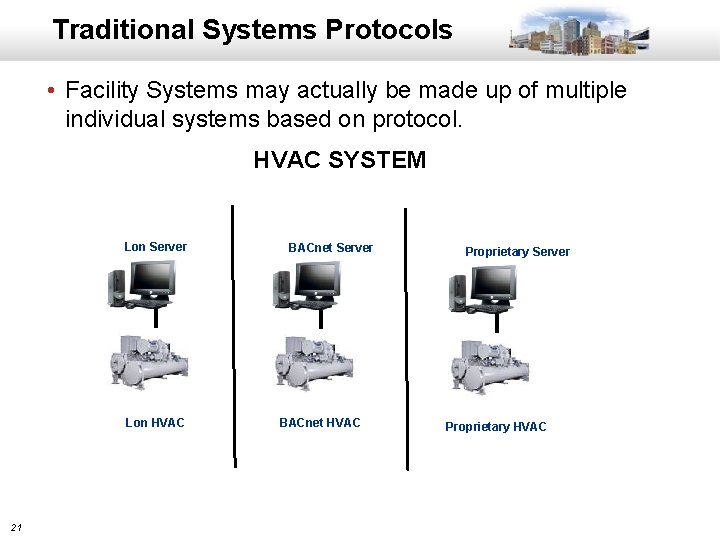 Traditional Systems Protocols • Facility Systems may actually be made up of multiple individual