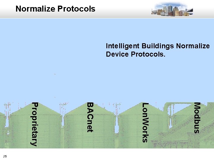 Normalize Protocols Intelligent Buildings Normalize Device Protocols. Modbus Lon. Works BACnet Proprietary 25 