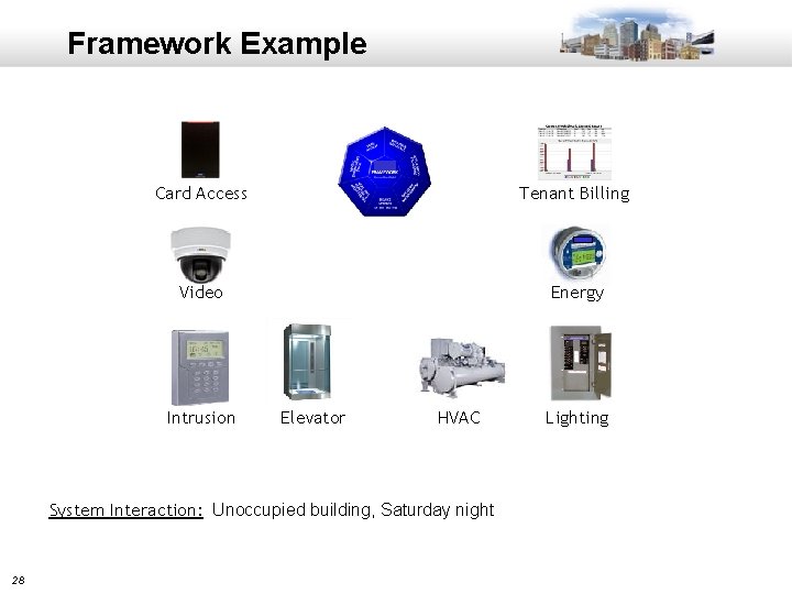 Framework Example Card Access Tenant Billing Video Energy Intrusion Elevator HVAC System Interaction: Unoccupied