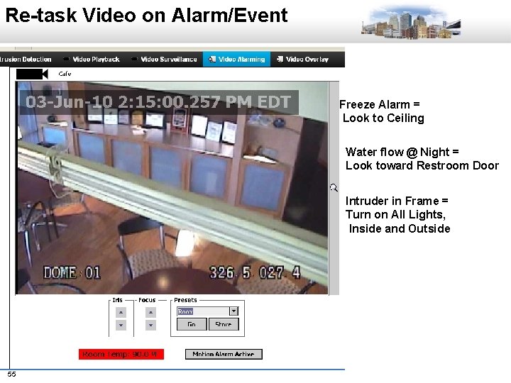 Re-task Video on Alarm/Event Freeze Alarm = Look to Ceiling Water flow @ Night