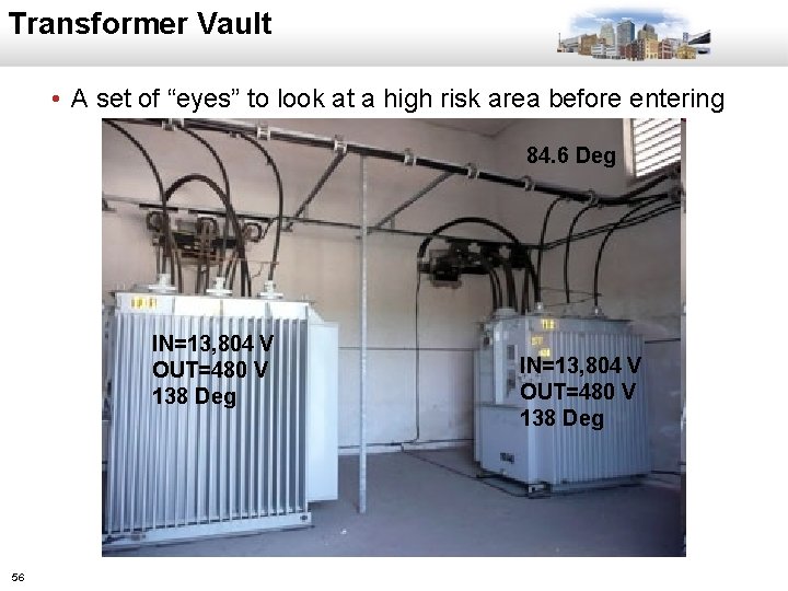 Transformer Vault • A set of “eyes” to look at a high risk area