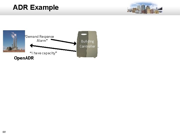 ADR Example “Demand Response Alarm” “I have capacity” Open. ADR 60 Building Controller 