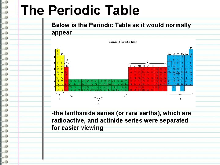 The Periodic Table Below is the Periodic Table as it would normally appear -the