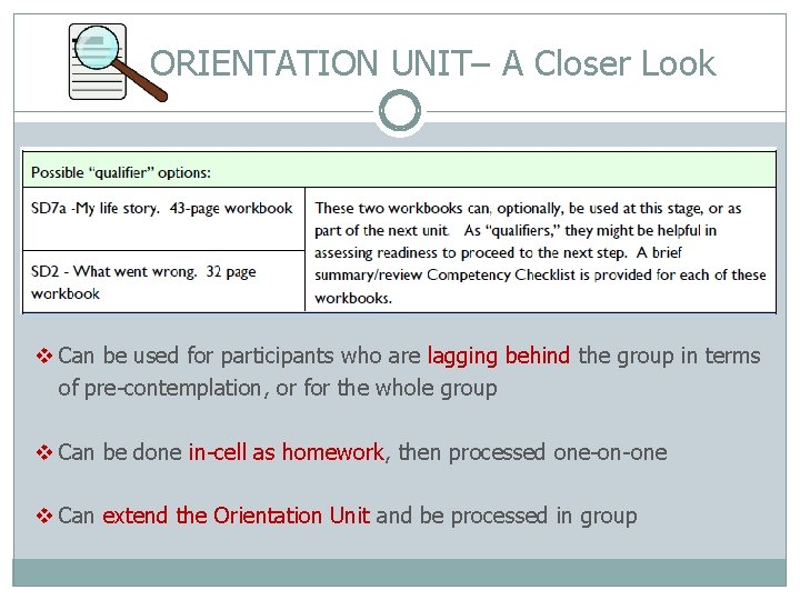 ORIENTATION UNIT– A Closer Look v Can be used for participants who are lagging