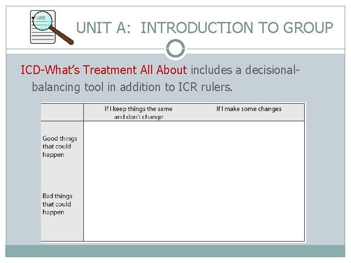 UNIT A: INTRODUCTION TO GROUP ICD-What’s Treatment All About includes a decisionalbalancing tool in