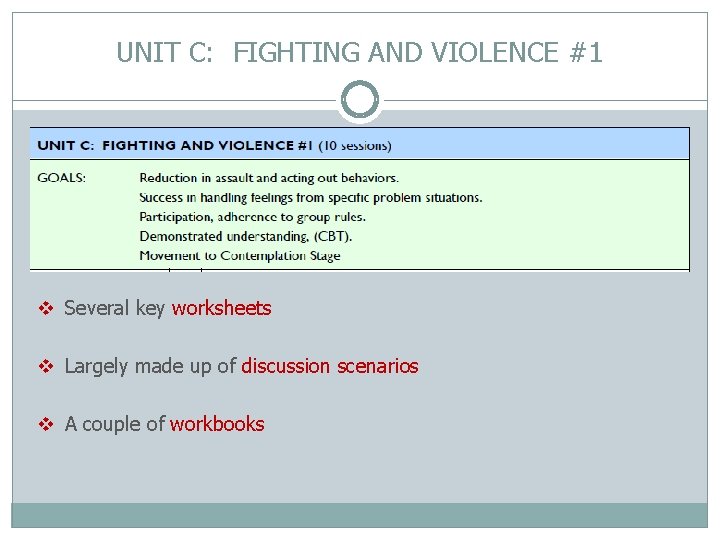 UNIT C: FIGHTING AND VIOLENCE #1 v Several key worksheets v Largely made up