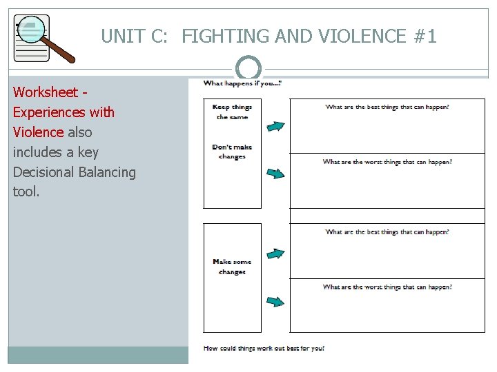 UNIT C: FIGHTING AND VIOLENCE #1 Worksheet Experiences with Violence also includes a key