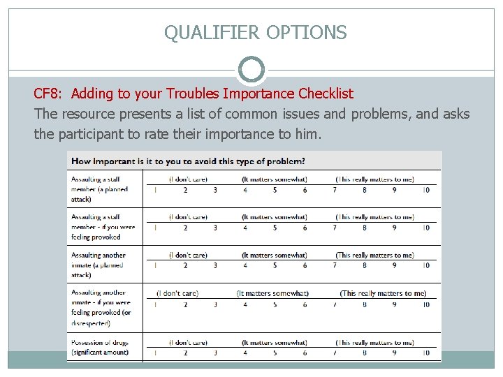 QUALIFIER OPTIONS CF 8: Adding to your Troubles Importance Checklist The resource presents a