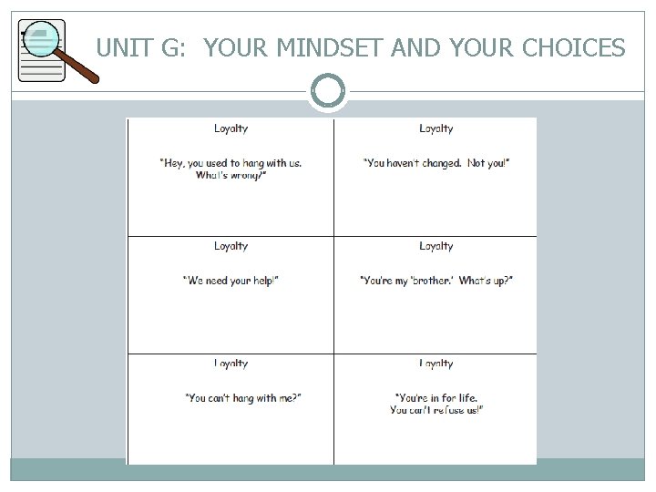 UNIT G: YOUR MINDSET AND YOUR CHOICES 
