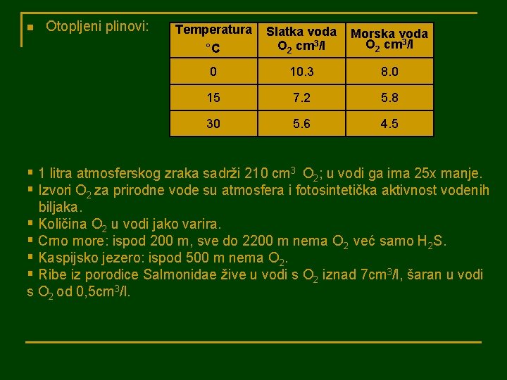 n Otopljeni plinovi: Temperatura °C Slatka voda O 2 cm 3/l Morska voda O