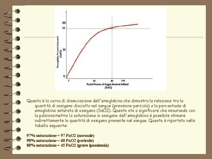 Questa è la curva di dissociazione dell'emoglobina che dimostra la relazione tra la quantità Questa è la curva di dissociazione dell'emoglobina che dimostra la relazione tra la quantità