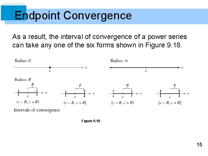 Endpoint Convergence As a result, the interval of convergence of a power series can