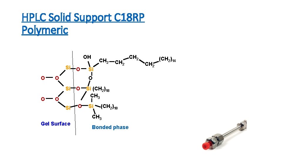 HPLC Solid Support C 18 RP Polymeric OH Si O O CH 2 O