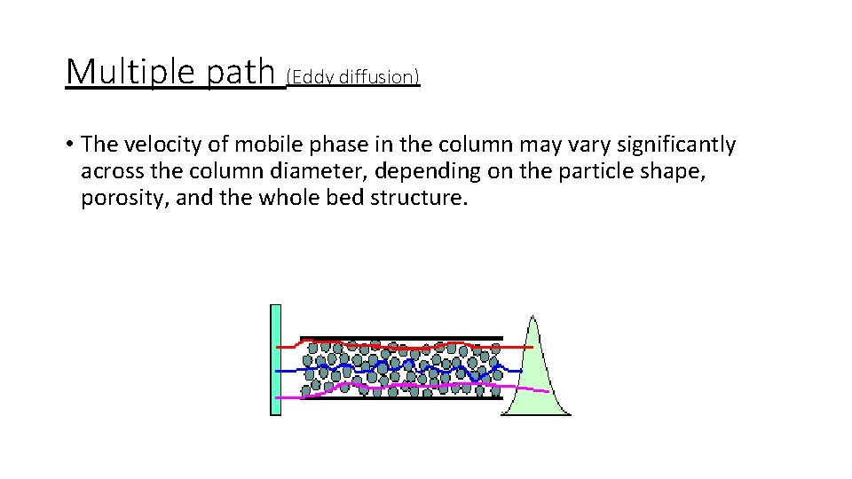Multiple path (Eddy diffusion) • The velocity of mobile phase in the column may