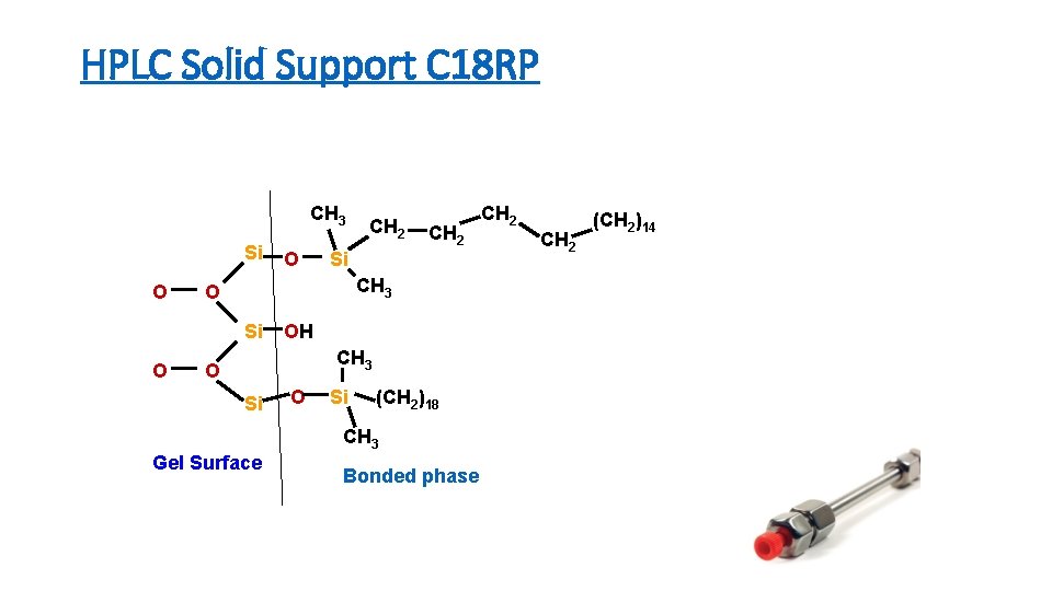 HPLC Solid Support C 18 RP CH 3 Si O CH 2 Si CH