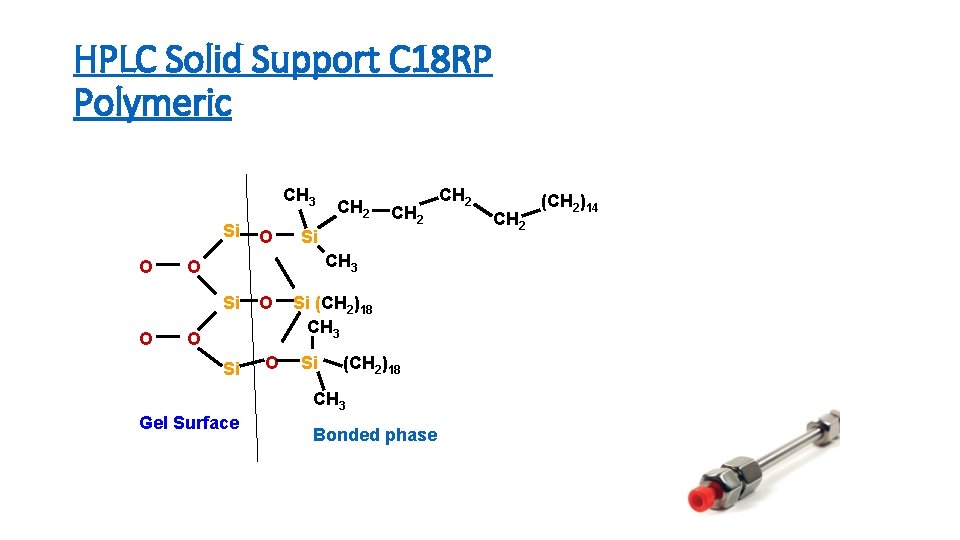 HPLC Solid Support C 18 RP Polymeric CH 3 Si O CH 2 Si